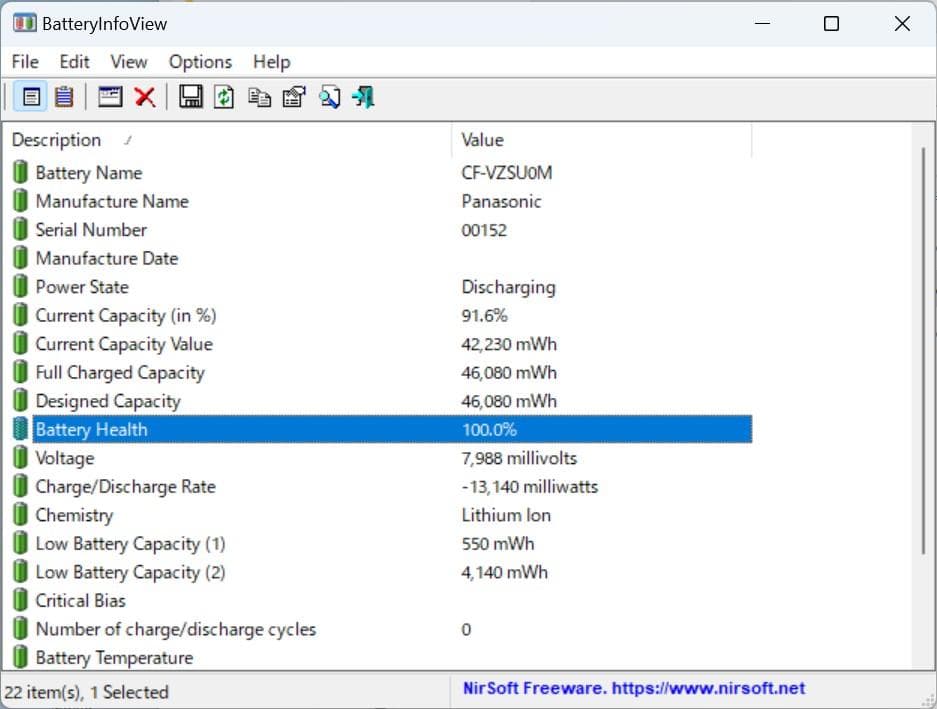 ◆レッツノート　★8GB SSD256GB　Win11　★office2019