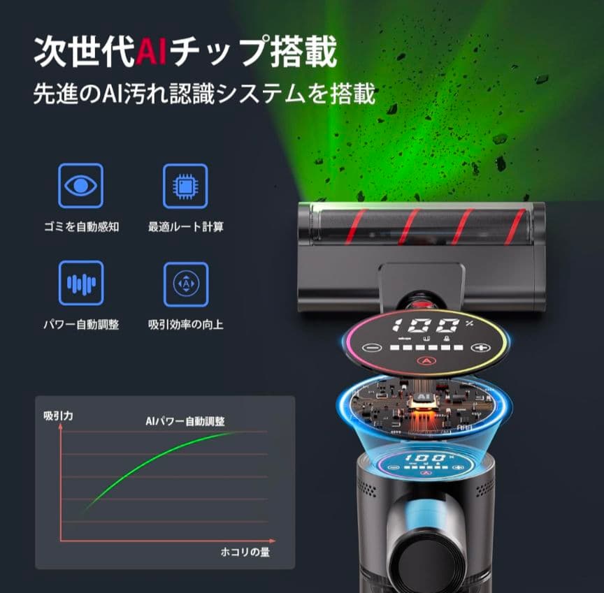 70 掃除機 コードレス軽量 サイクロン式 スティッククリーナー 伸縮型パイプ