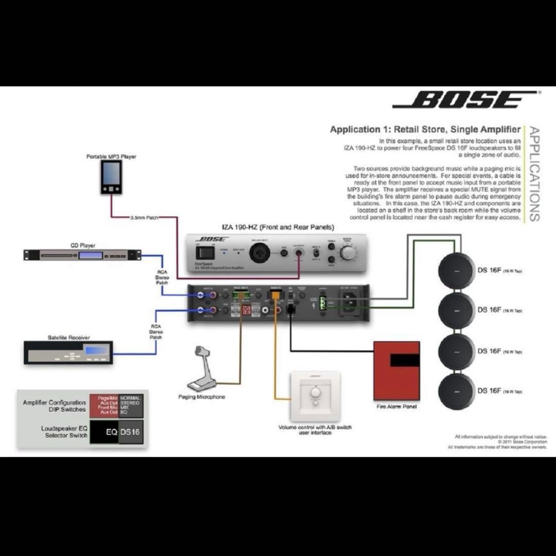 箱付き BOSE　IZA190-HZ　ゾーンアンプ　パワーアンプ