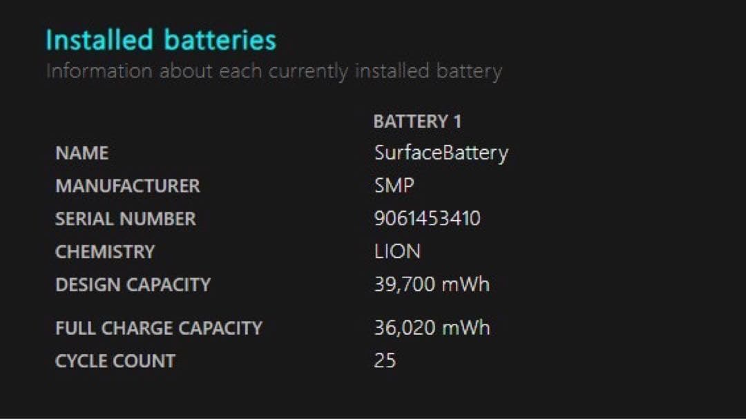 【美品】Surface Laptop Go 3 /i5/8GB /128GB