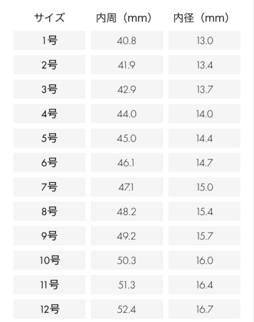 ⚫︎るるるん⚫︎AHKAH アンハートパヴェ リング