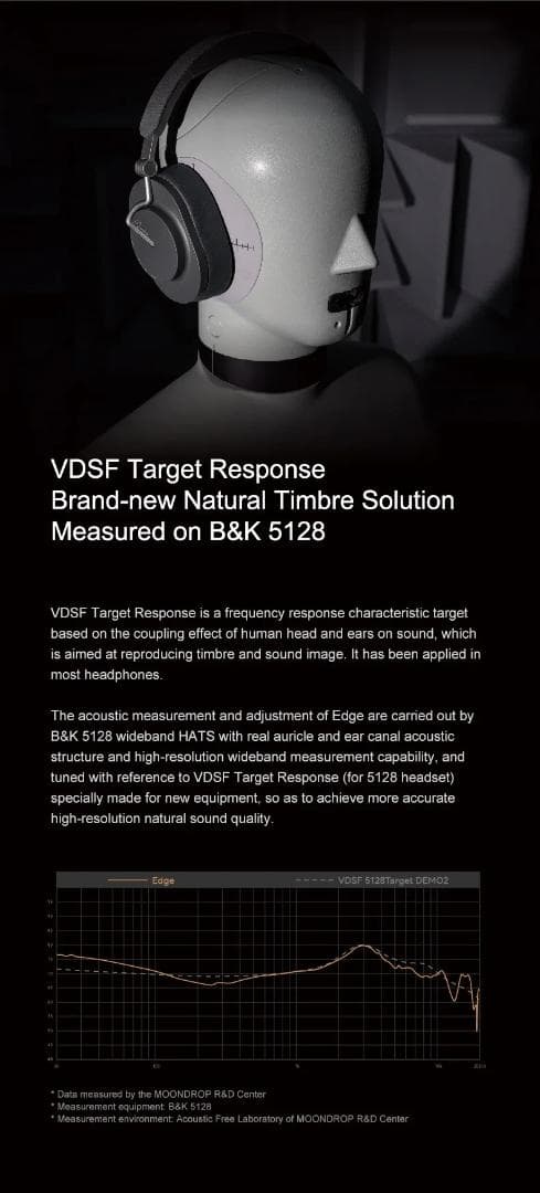 新品未開封　水月雨MOONDROP「Edge」 ワイヤレスヘッドホン 　ブラック