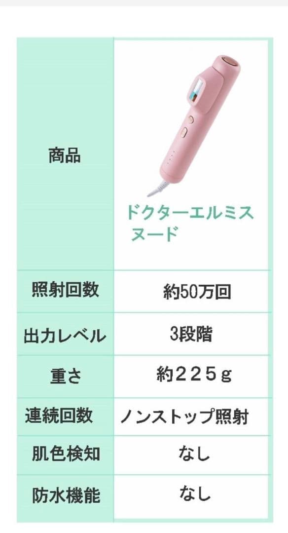 新品未開封　光脱毛器　DR.ELLEMISS NUDE ドクターエルミス　ヌード