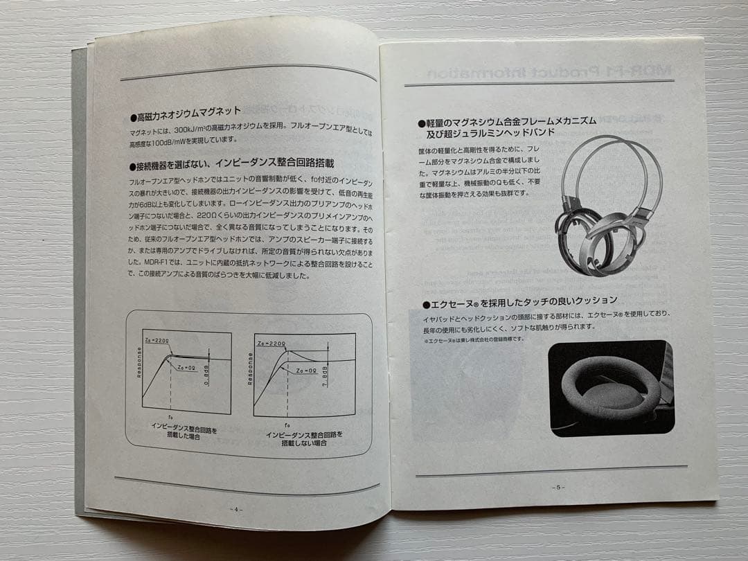 名機　SONY MDR-F1 フルオープンステレオヘッドホン