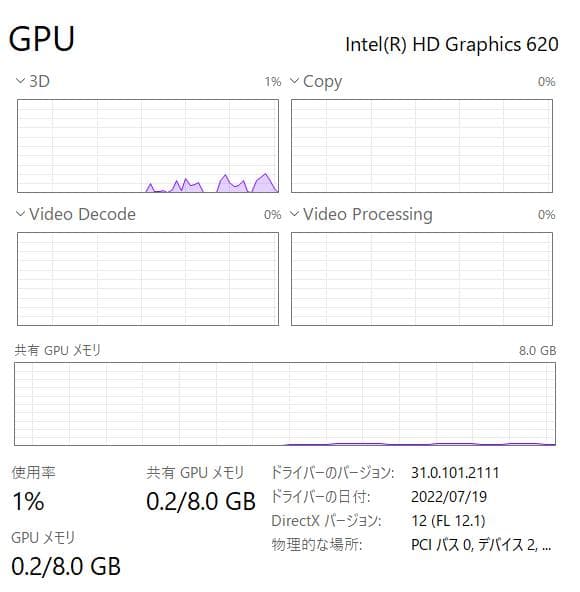 フルHD, Dynabook B65/J, 16GB, 新品256GB SSD