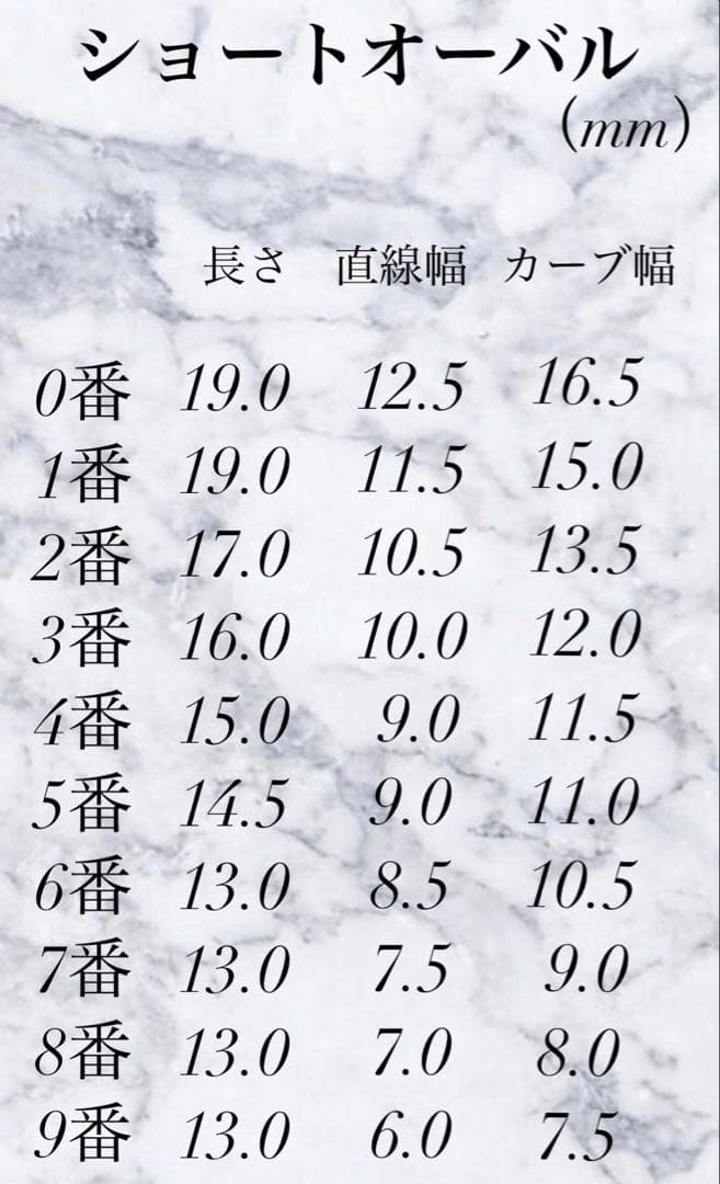 ネイルチップ紫陽花梅雨3Dてるてる坊主ニュアンスオーロラ985
