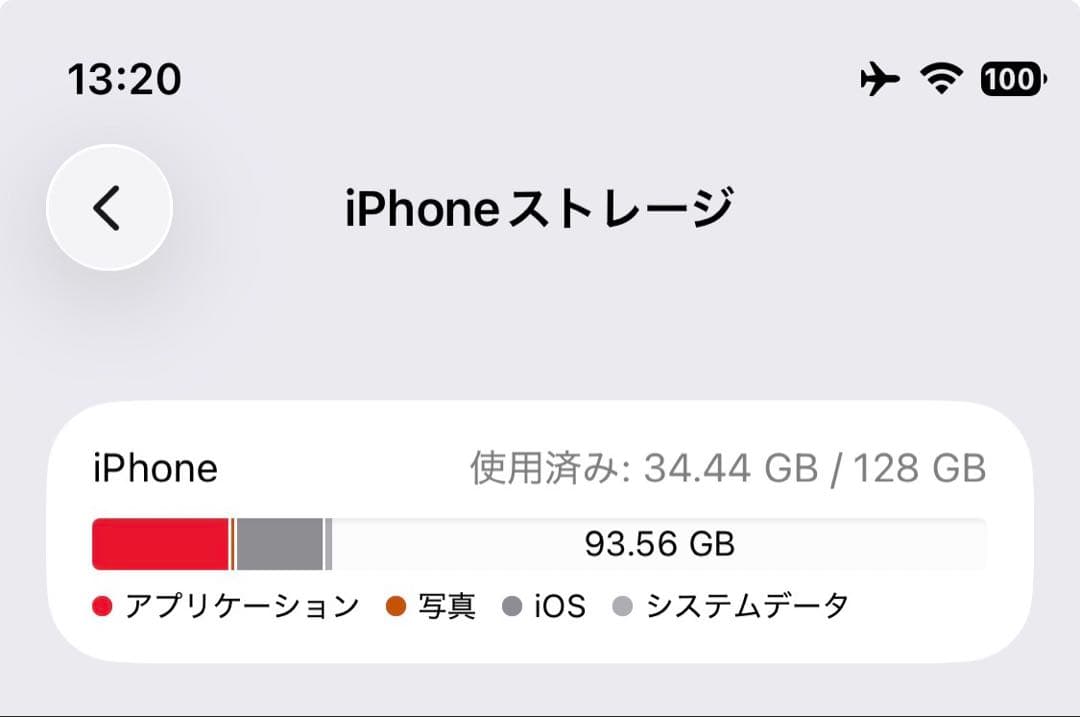 Apple iPhone 12 mini 本体