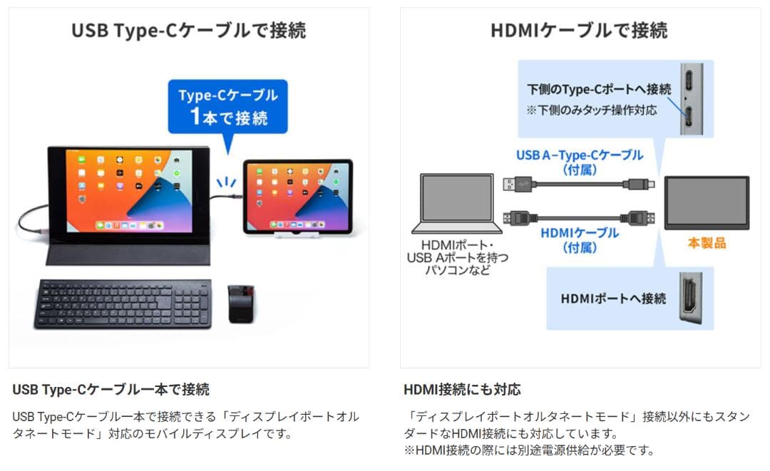 サンワサプライ モバイルモニター DP-02