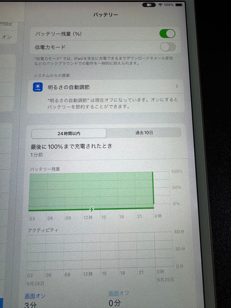 iPad本体 iPad Pro 10.5