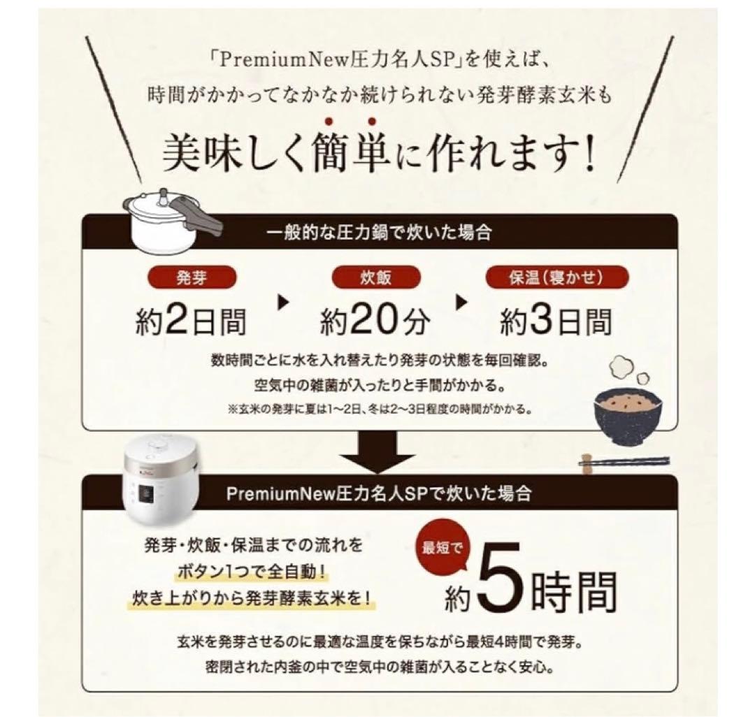 未使用美品 ヘルシーマルシェ CUCKOO 圧力名人SP 発芽酵素玄米 炊飯器