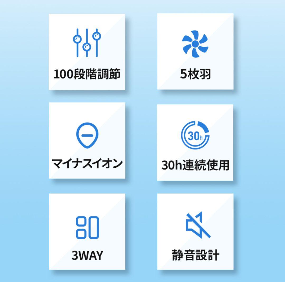 新品未使用 冷却プレート付ハンディファン 風速10m/s 最大30H連続使用