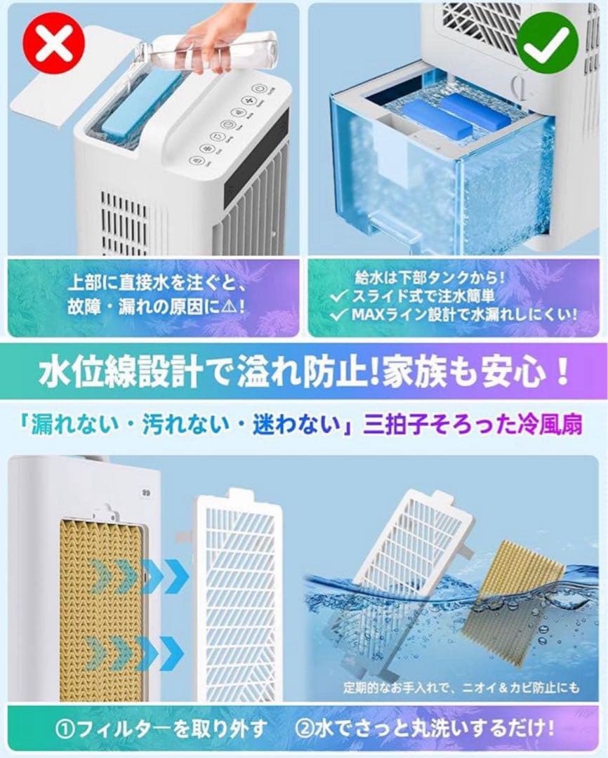 Braveby 冷風機 強力 冷風扇 360°吸気 大容量 10L水タンク