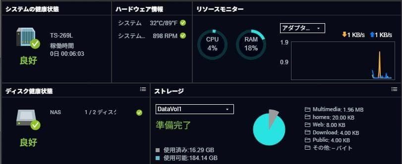 QNAP OEM NAS TS-269L同等品 HDL-Z2WM2C2