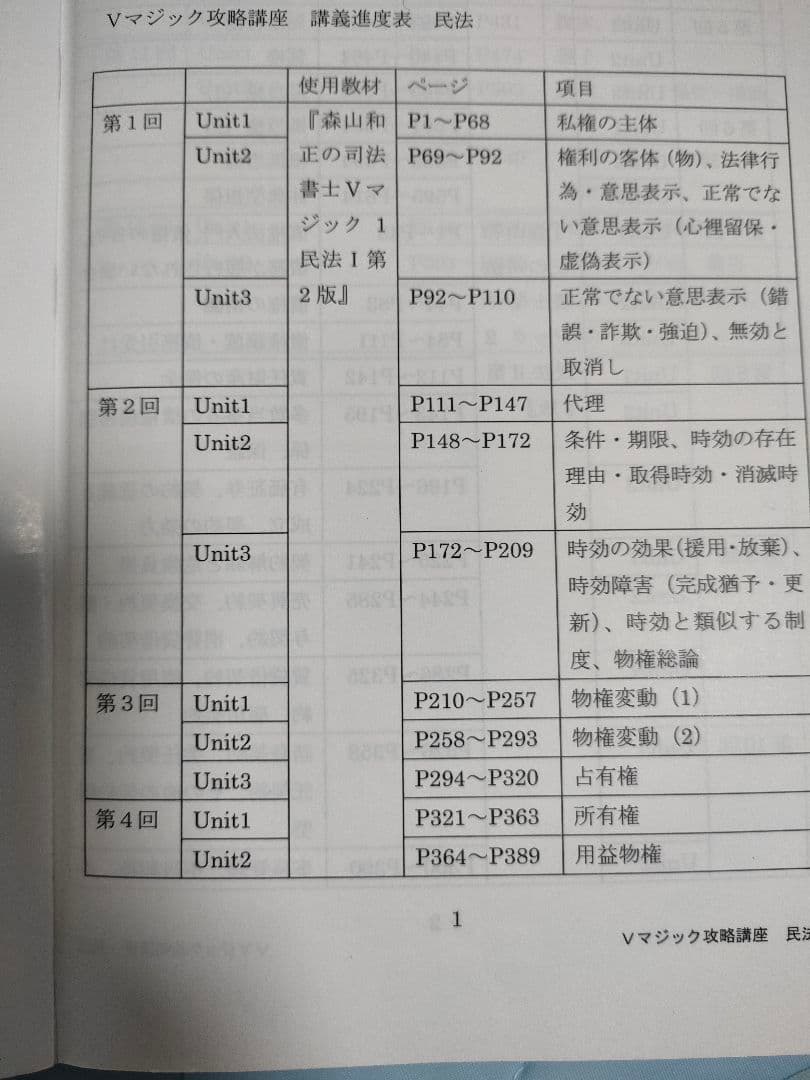 Vマジック攻略攻略　過去問
