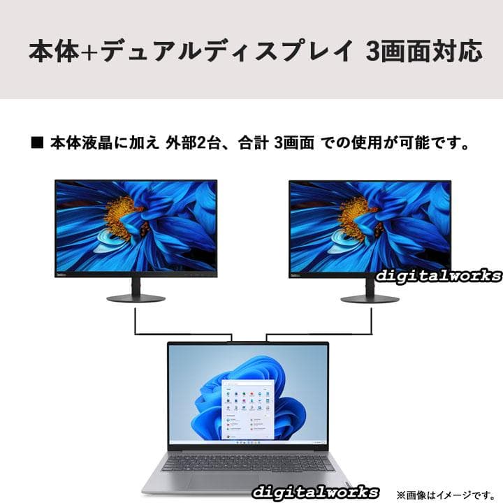 新品 超高速 2-in-1 Lenovo IdeaPad 5 タッチ液晶