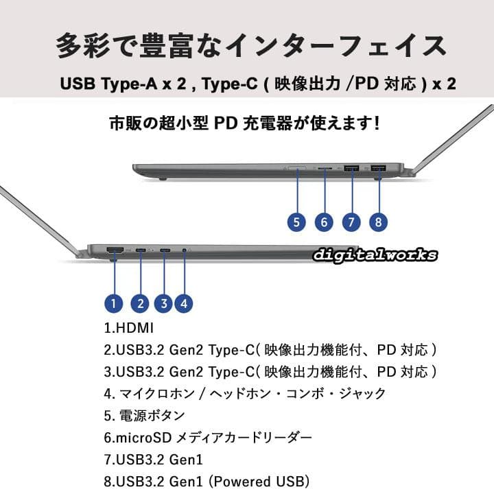 新品 超高速 2-in-1 Lenovo IdeaPad 5 タッチ液晶