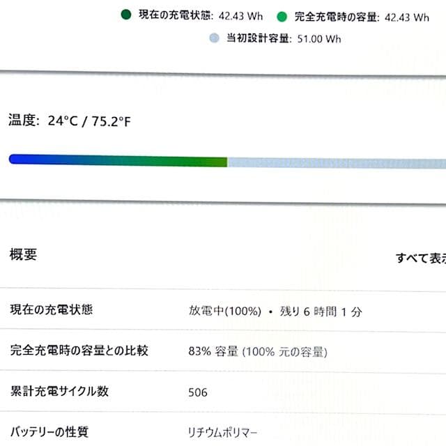 2021◇優良美品◇ラッグシップモデル！ Lenovo ThinkPad X1