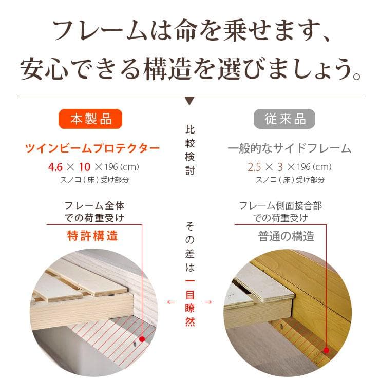 【九州～関東まで送料無料*】ロフトベッドhoney WHxVG　アウトレット06