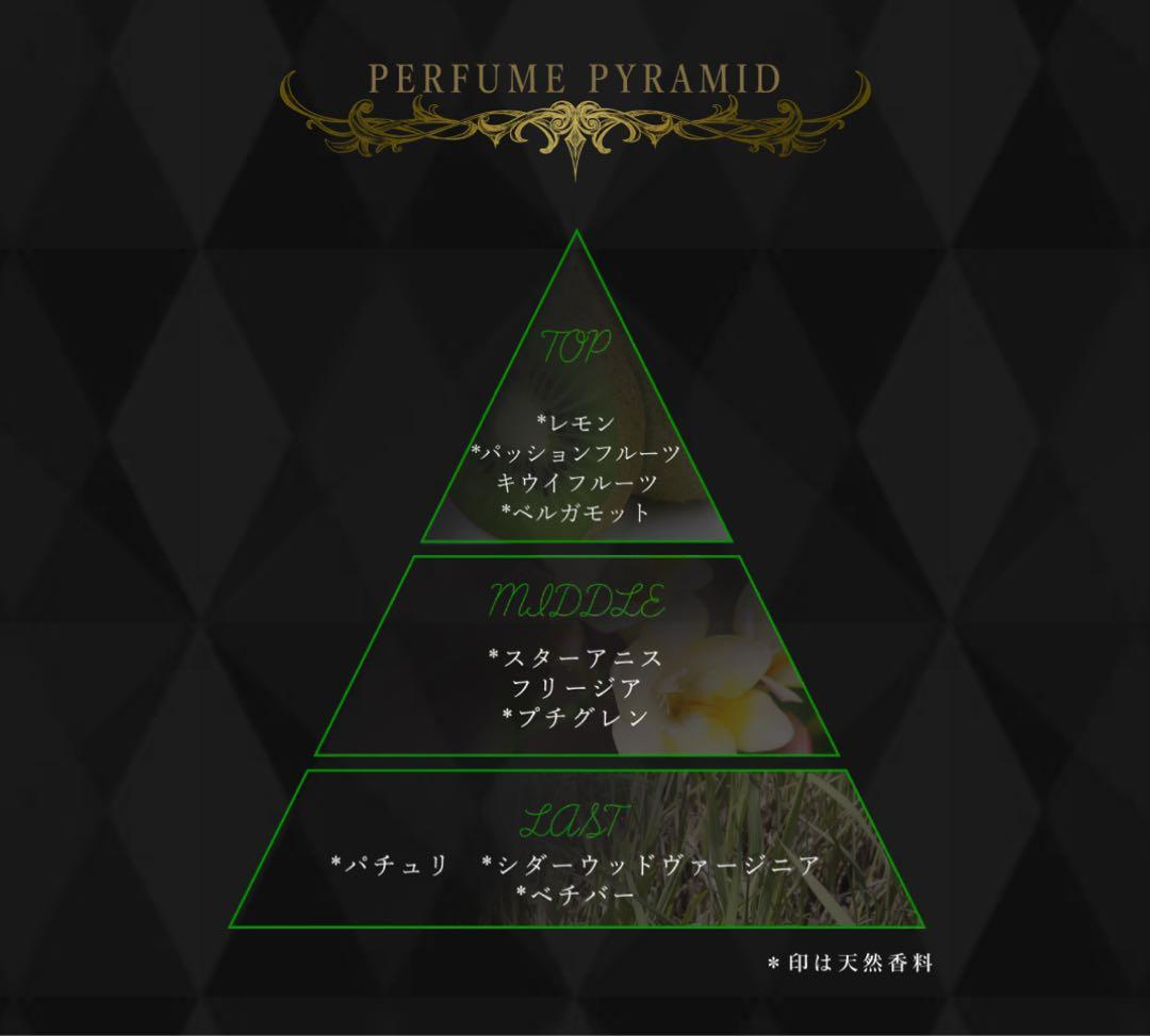 ジョジョの奇妙な冒険　香水　ジョセフ・ジョースター