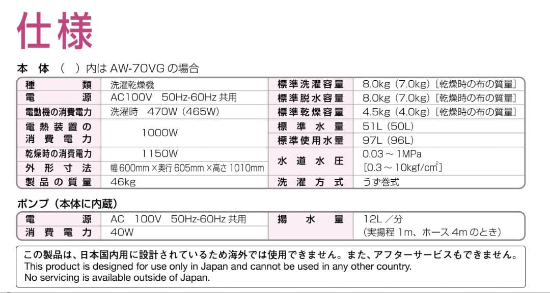東芝 TOSHIBA ◆ 縦型洗濯乾燥機 AW-80VG ◆ 手渡し900円