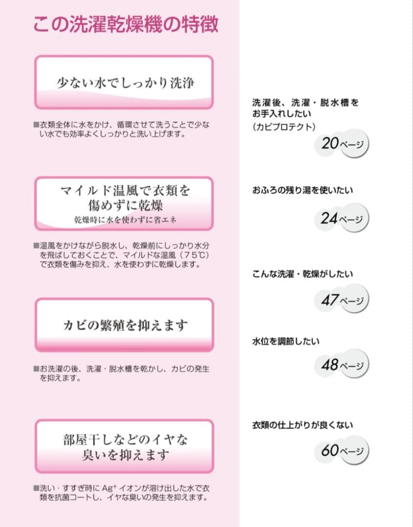 東芝 TOSHIBA ◆ 縦型洗濯乾燥機 AW-80VG ◆ 手渡し900円