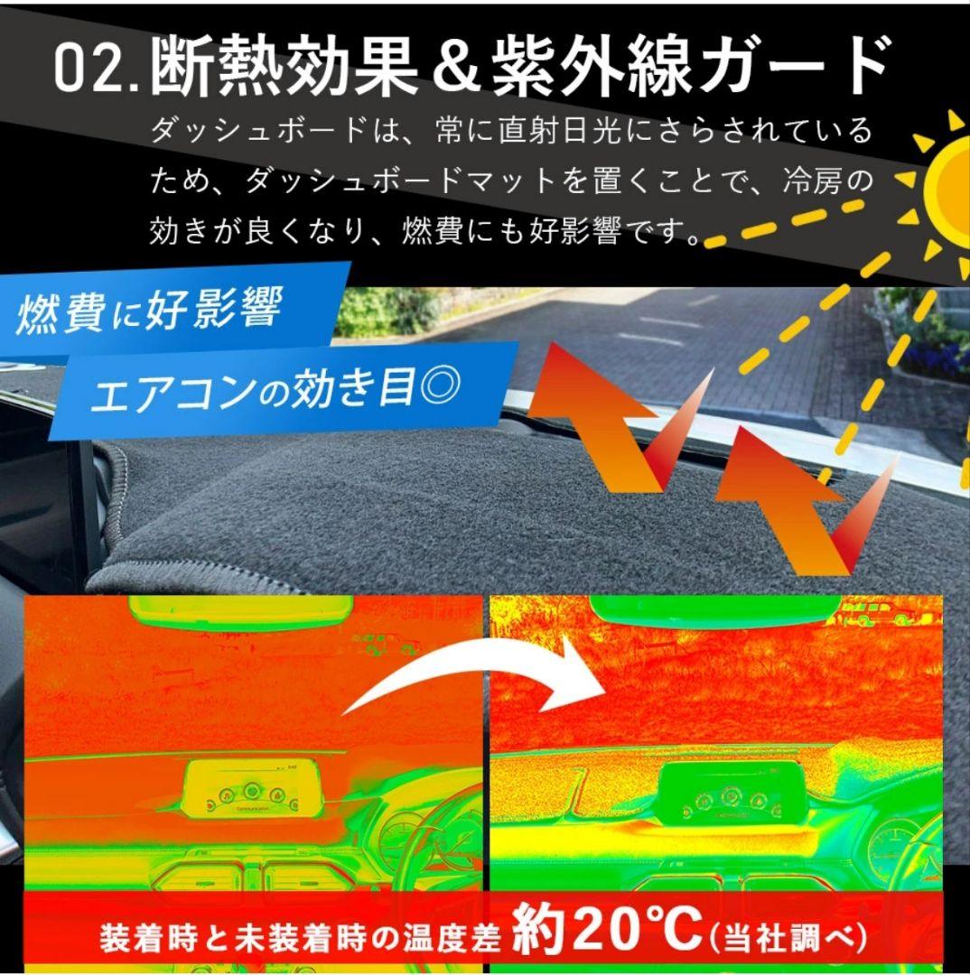 MAZDA cx-5／cx-8 専用ダッシュボードマットSunland製