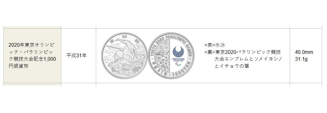 【未開封】東京2020パラリンピック競技大会記念 千円銀貨幣 水泳 記念硬貨