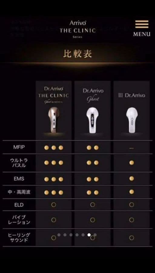 ボディ・フェイスケア Dr.Arrivo THE CLINIC Ghost for MEDICAL