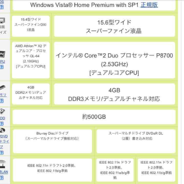 Windows vista FMV BIBLO NF/D70 ジャンク品