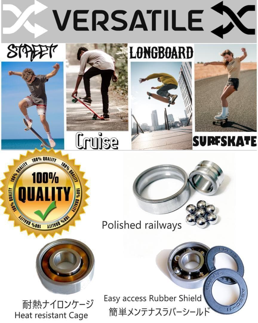 スケボー、ロンスケ、サーフスケート、ペニー　高速 Abec11 ベアリング