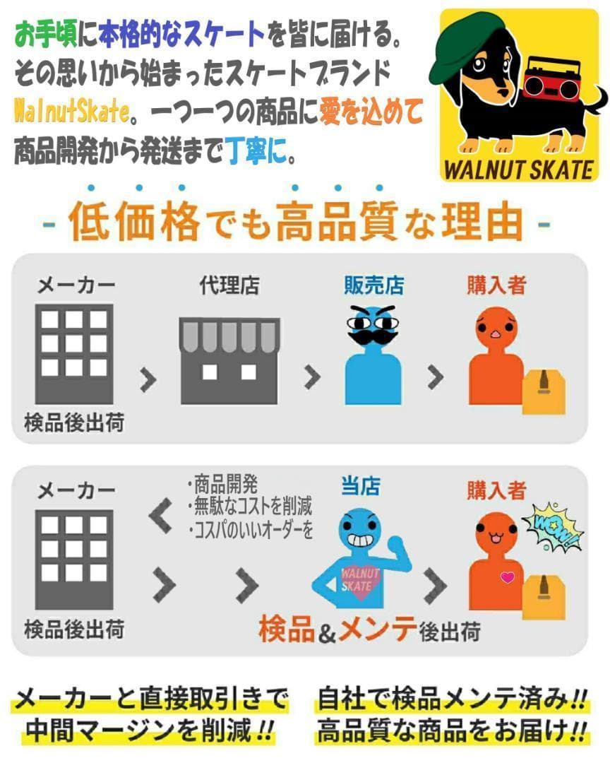 スケボー、ロンスケ、サーフスケート、ペニー　高速 Abec11 ベアリング