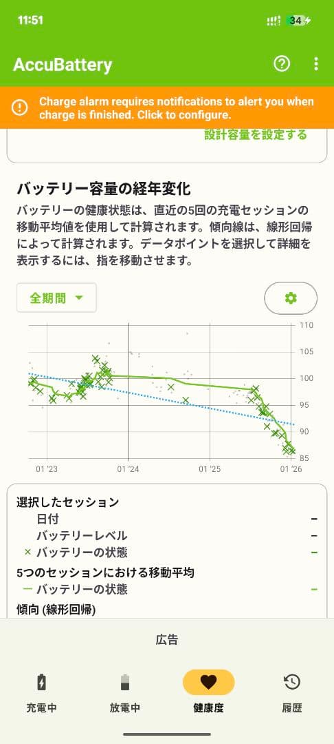 Google Pixel 6a ホワイト 本体