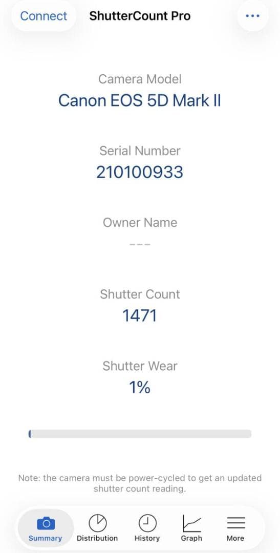 ★S数1471回・極上品★ Canon EOS 5D Mark II ボディ