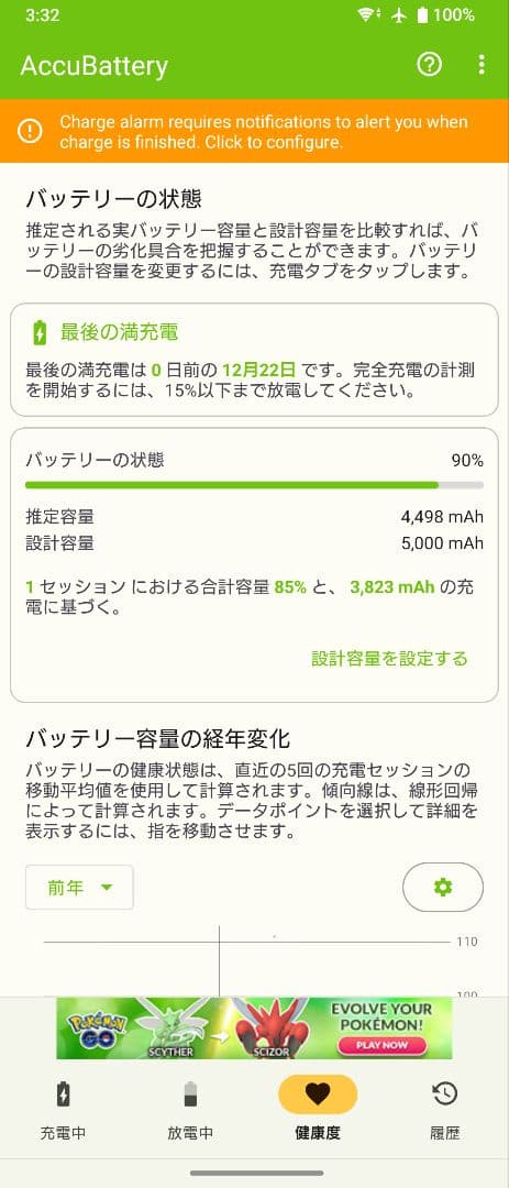 Xperia 10 ⅳ SONY ラベンダー