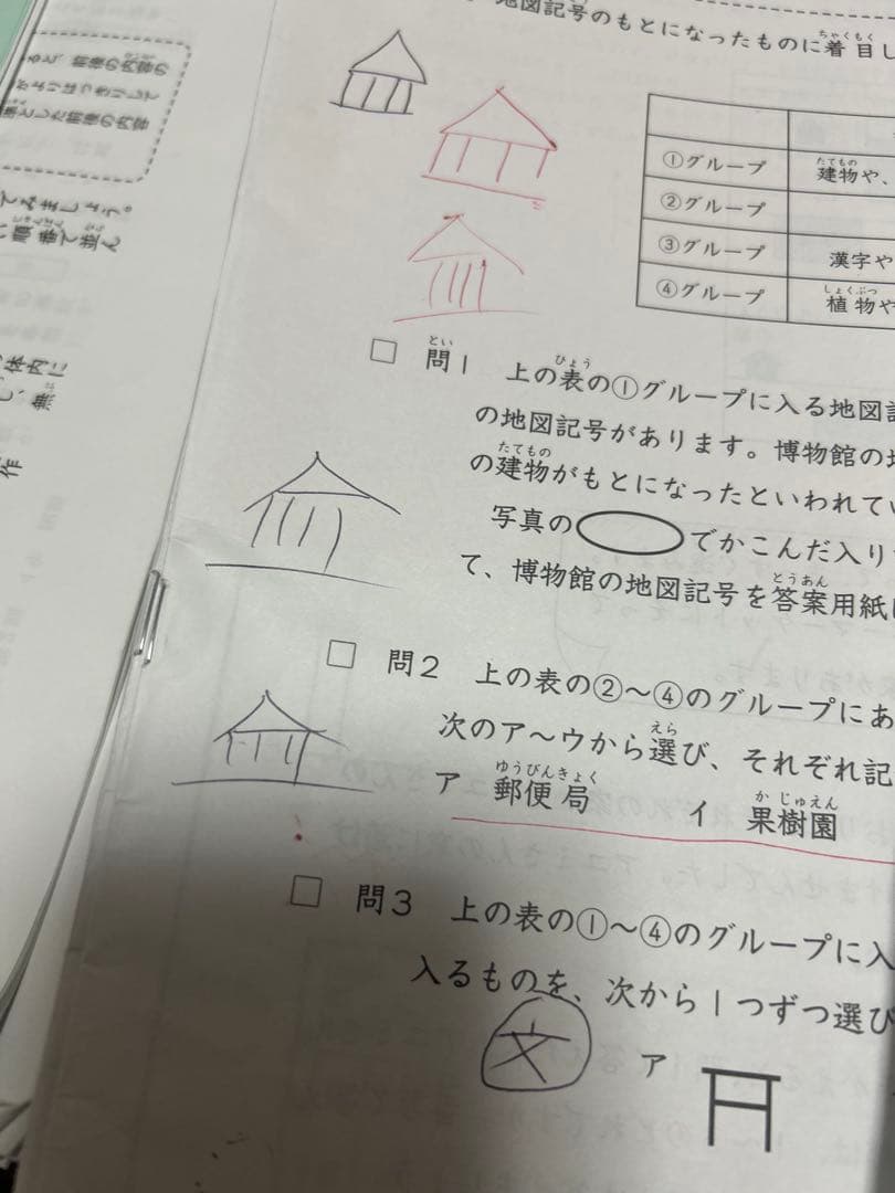 2024年度4年　日能研　学習力育成テストほか 1年分