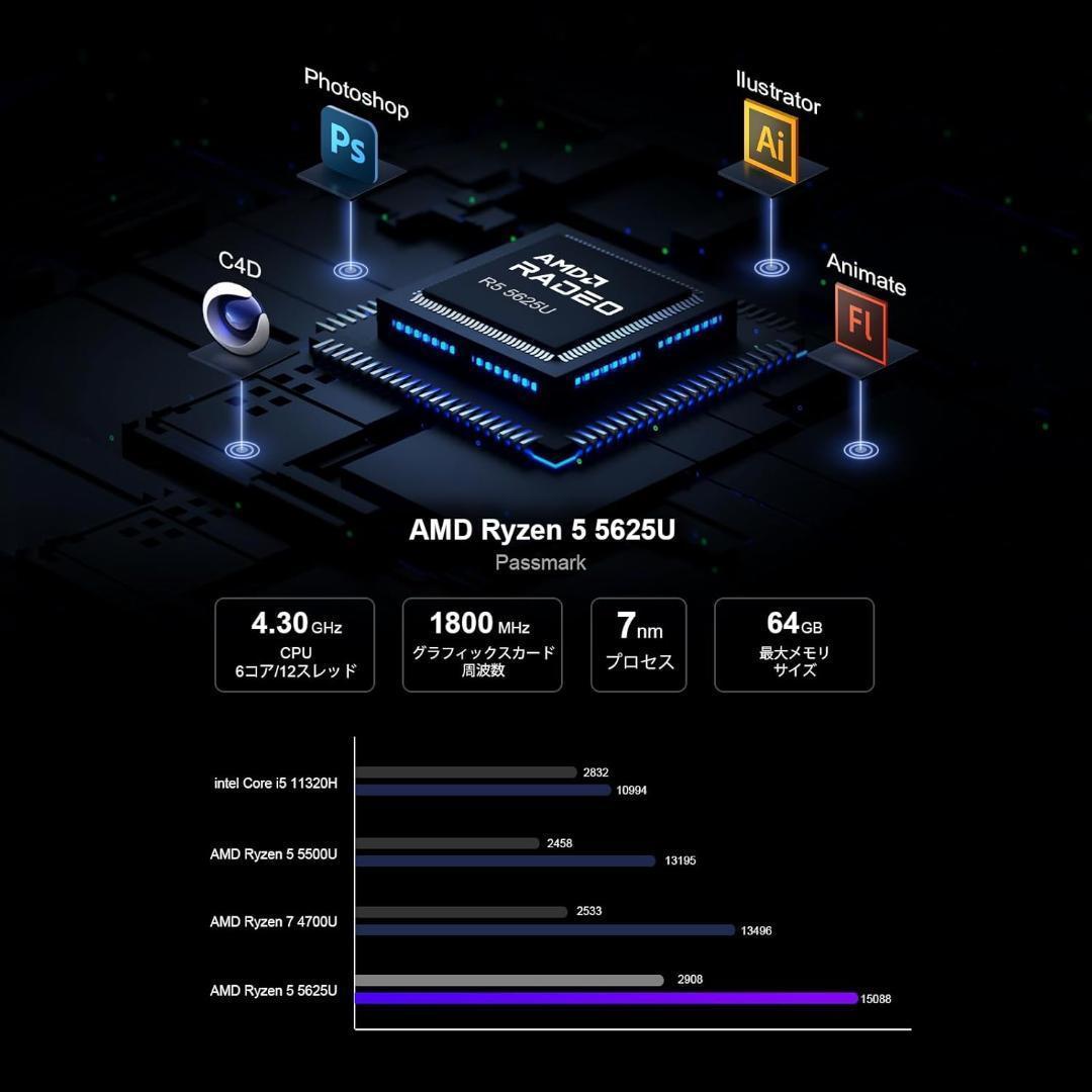 【最終価格‼️】ミニPC AMD Ryzen 5 5625U　Windows