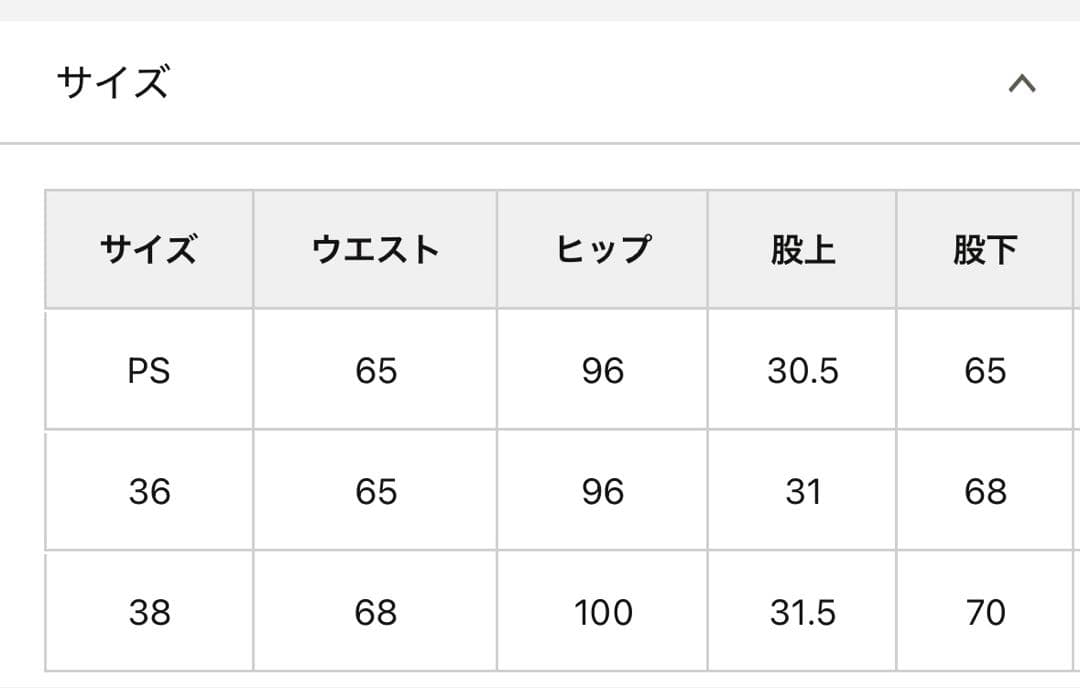 ストレートルーズデニム