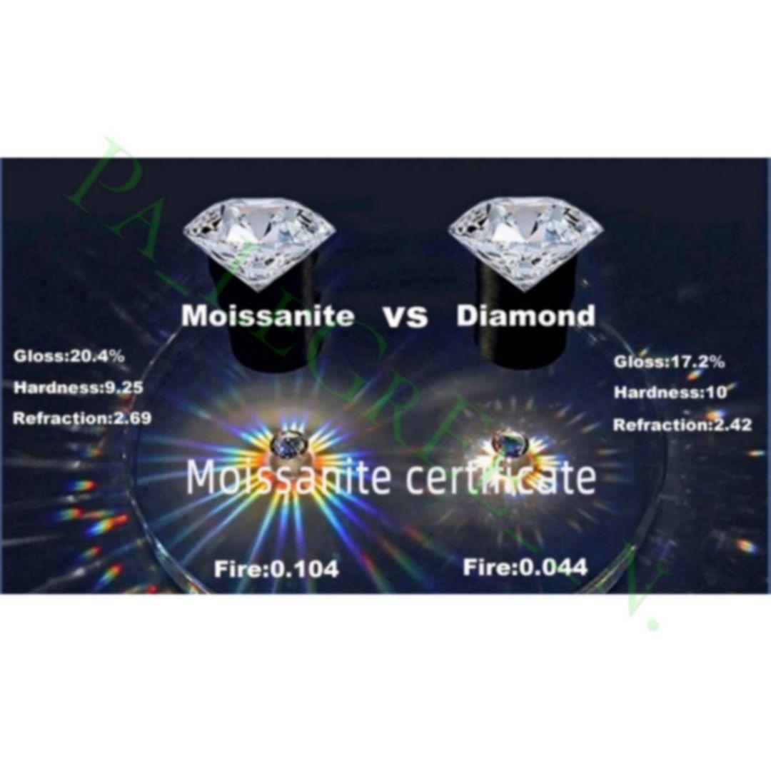 pp0pピアス♪　メンズ　レディース　モアサナイト　S925　プラチナ　18k