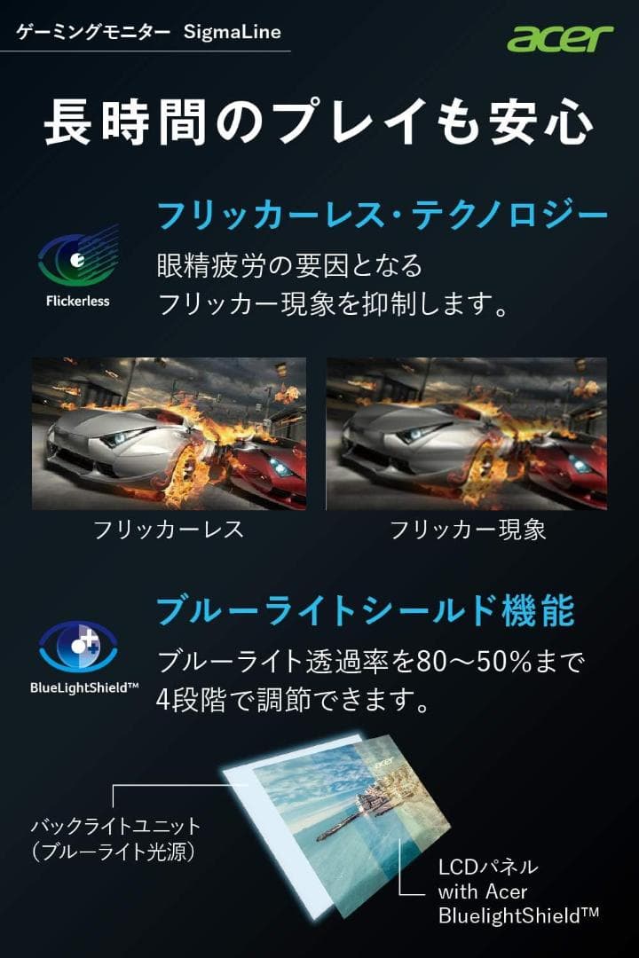 ☆彡【綺麗美品】Acer KG251Q ゲーミング モニター ワイドフルHD