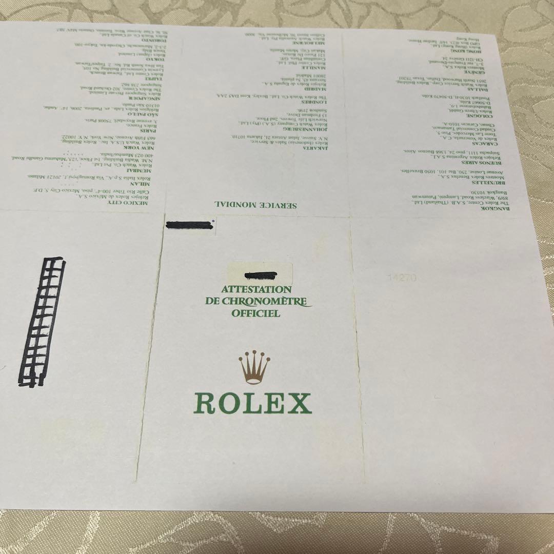 ROLEX 箱セット