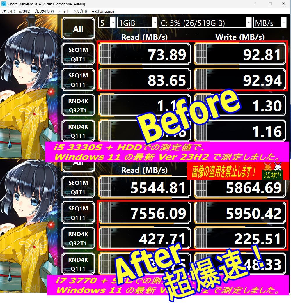 Super iMac2012 21.5改 i7 3770 超爆速・超美品