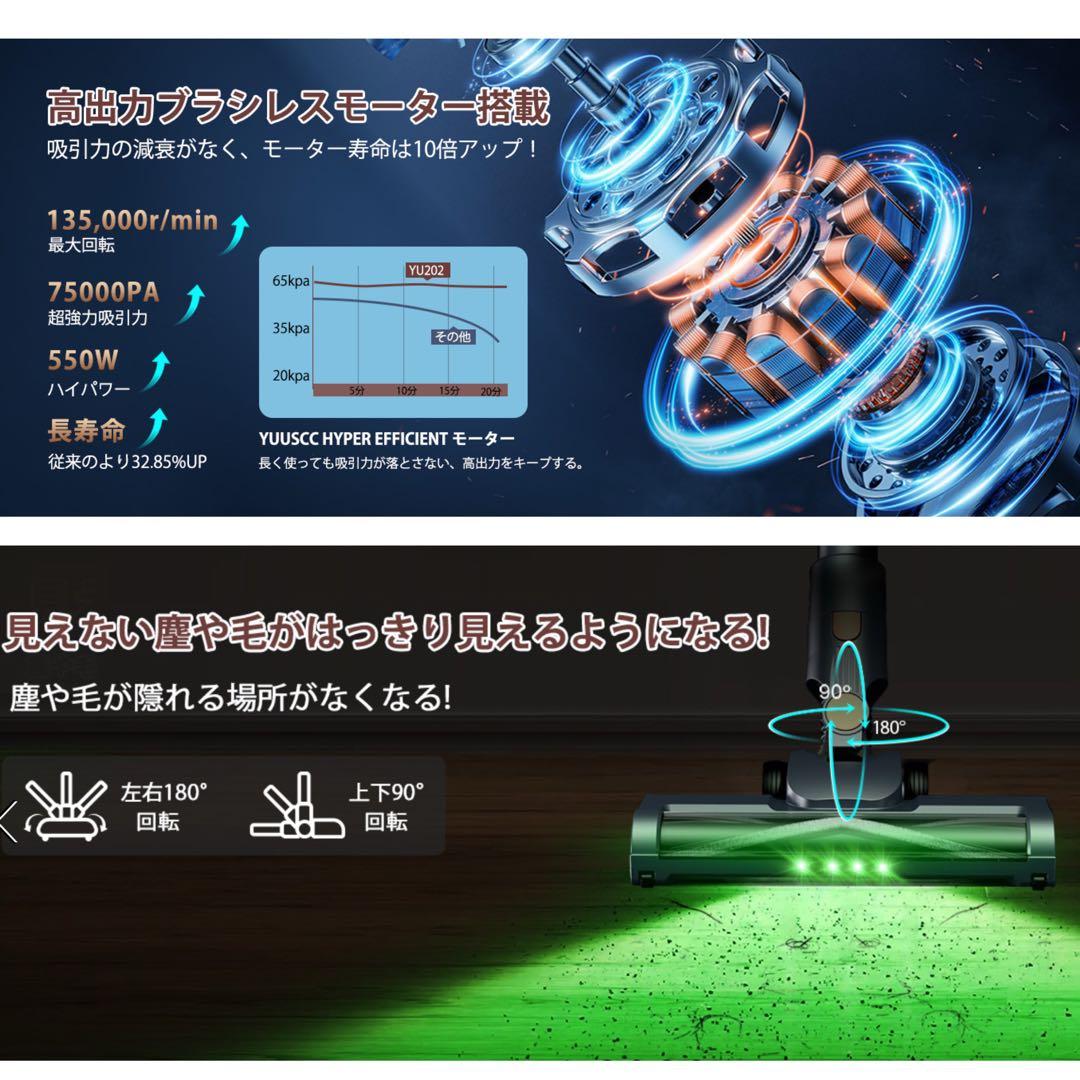 掃除機 コードレス 超強力吸引 75Kpa 最軽量 自立式 グリーンLED