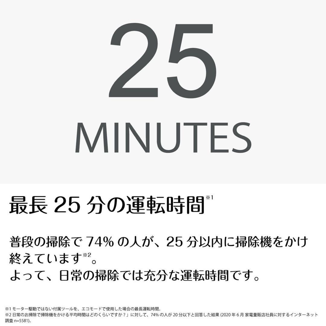 【新品未開封保証付】ダイソンMicro Origin (SV33FFOR)