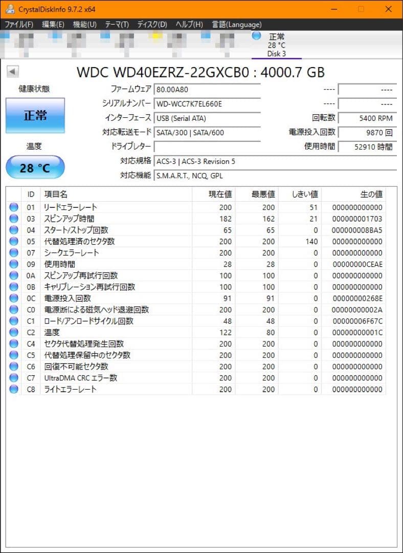ハードディスクIO-DATA HDCZ-UT4KB 2月11日まで出品
