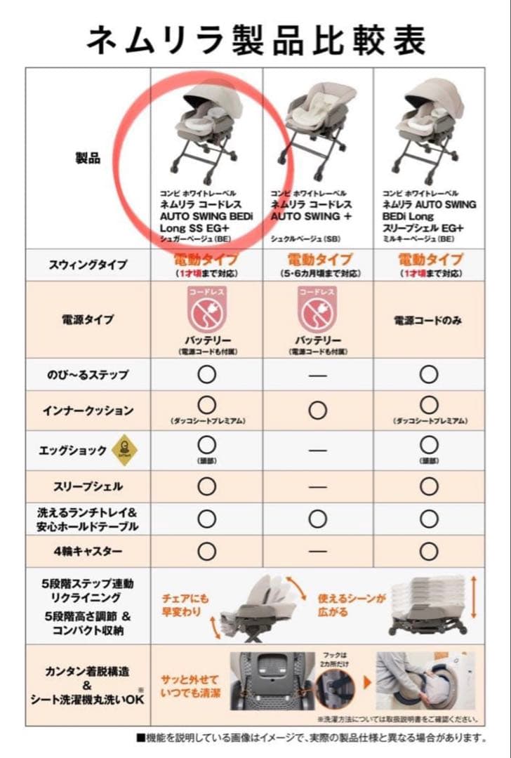 ネムリラ コードレス AUTO SWING BEDi Long SS