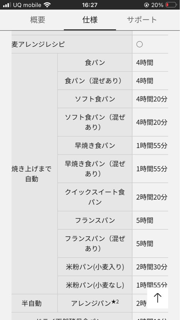 Panasonic SD-SB1 ホームベーカリー　一斤タイプ