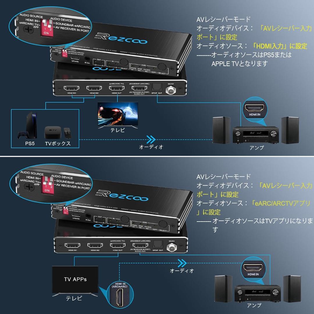 50%オフ！EZCOO HDMI 切替器 2入力1出力 + 音声分離