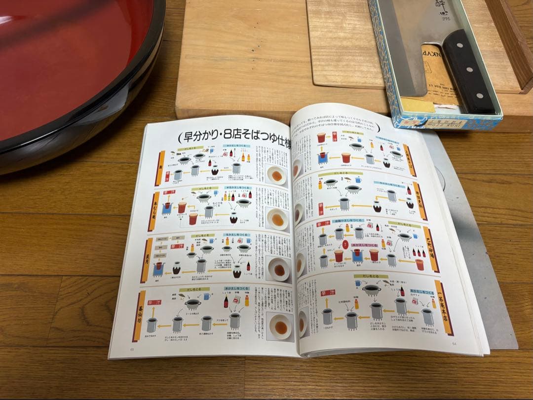 そば打ち用具セット（左利き用）と蕎麦打ち教本