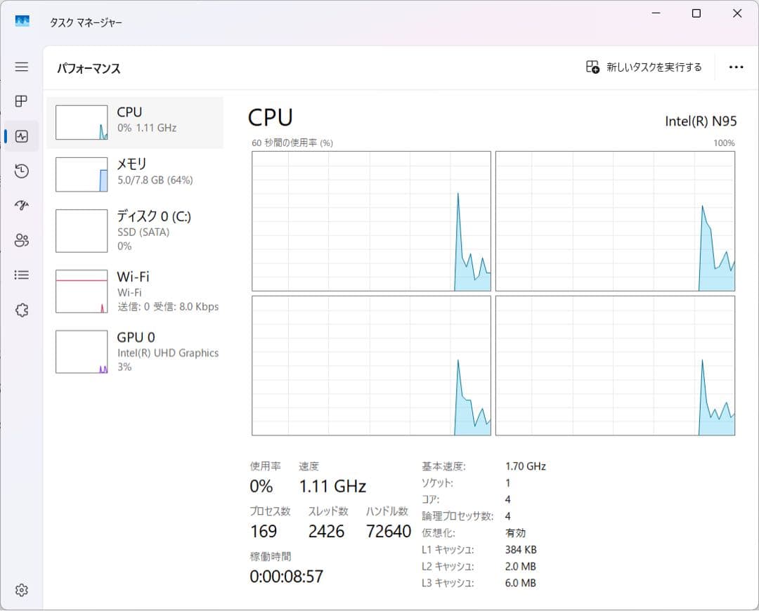 ミニPC intel N95 メモリ8GB SSD256GB Win11 Pro