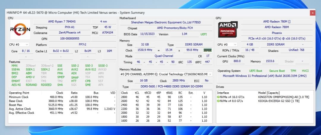 【MINISFORUM】ミニPC UM780 XTX